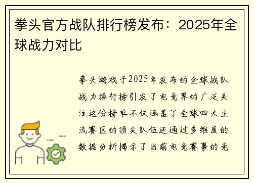 拳头官方战队排行榜发布：2025年全球战力对比