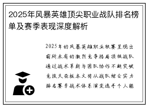 2025年风暴英雄顶尖职业战队排名榜单及赛季表现深度解析